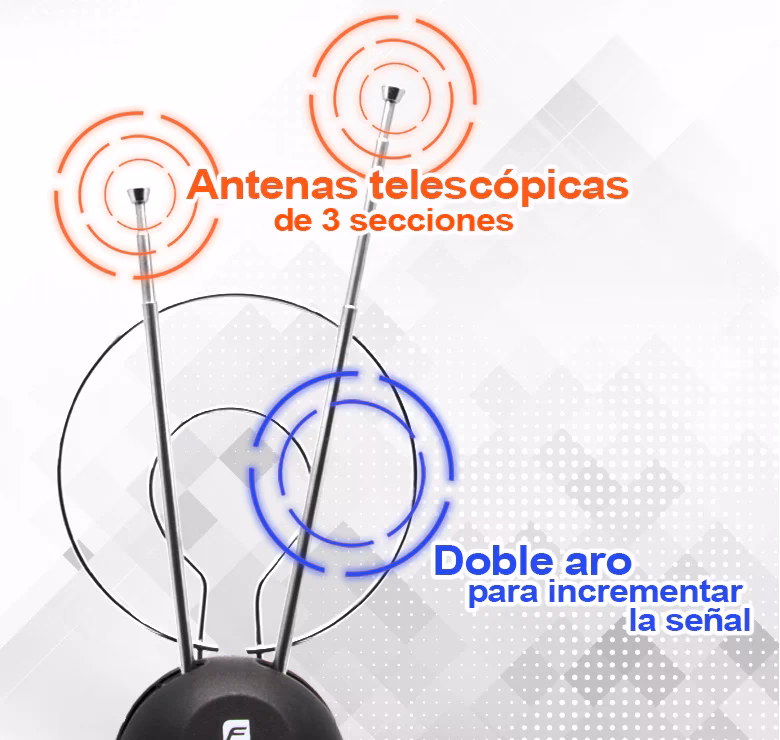 ¿Cómo se llaman las partes de una antena?