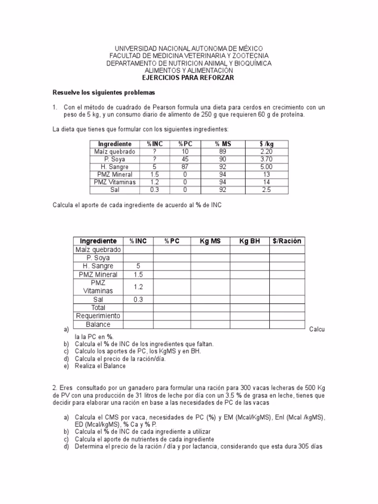 ¿Cómo se elaboran las formulaciones de raciones balanceadas?