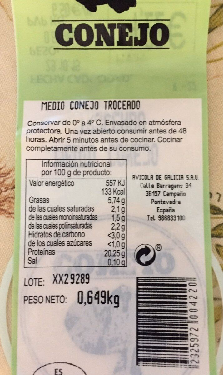 ¿El conejo es más nutritivo que el pollo?