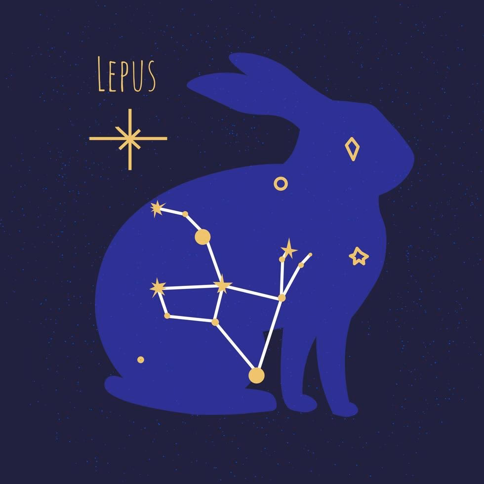 What is the story behind the Lepus constellation?