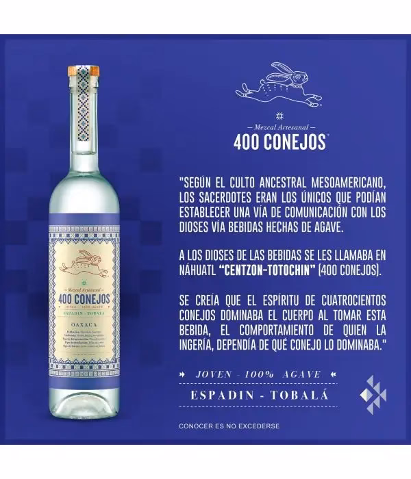 ¿Quién es dueño de 400 conejos?