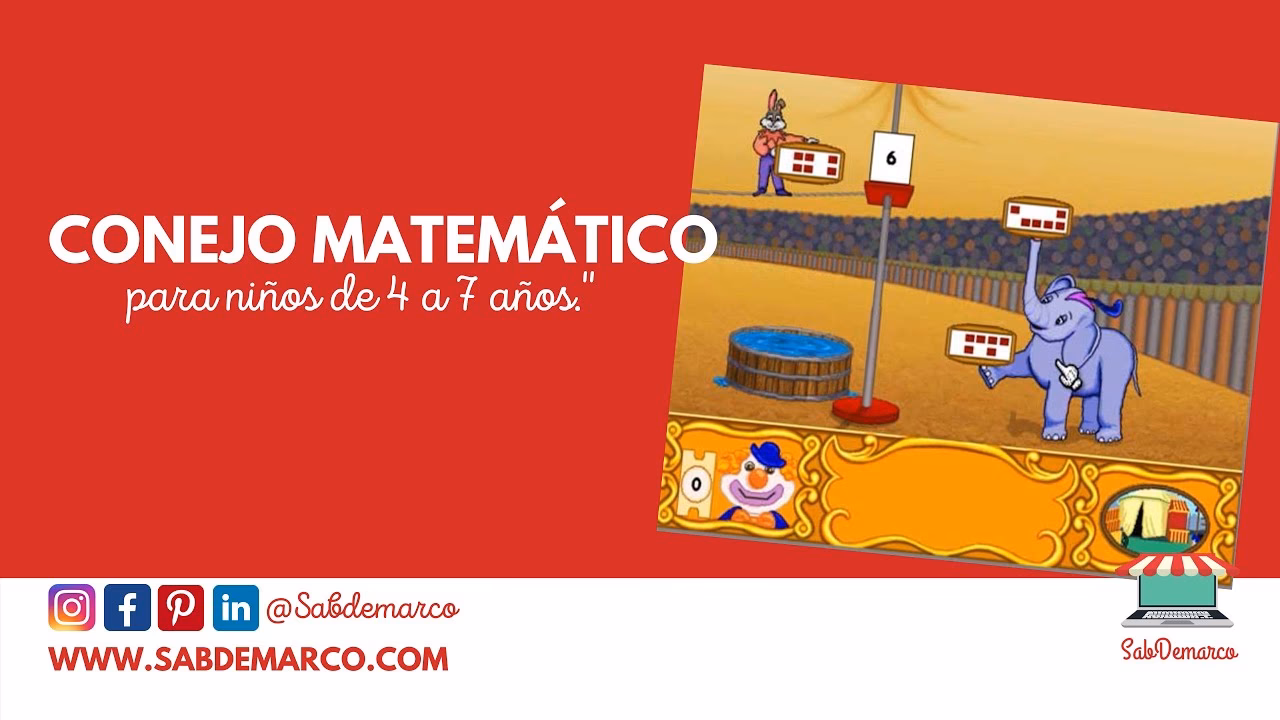 ¿Qué es la matemática del conejo?