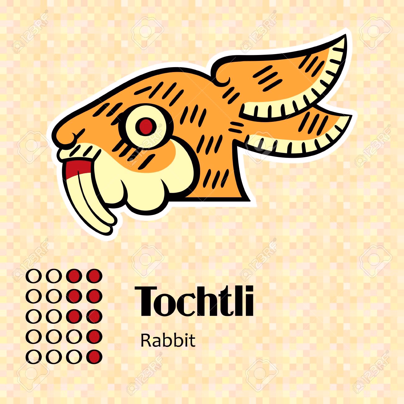 ¿Cuáles son los signos del calendario azteca?